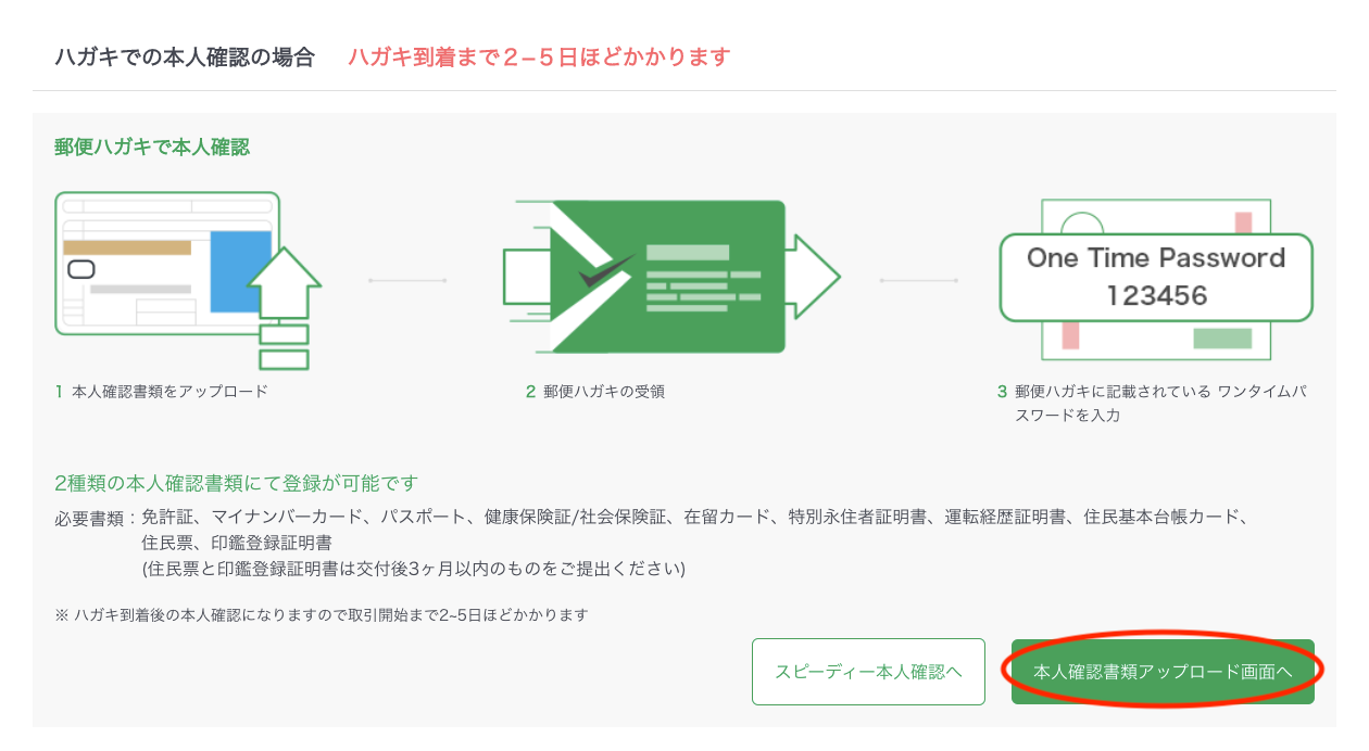 登録の手順（郵便ハガキで本人確認） – BTCBOXサポート